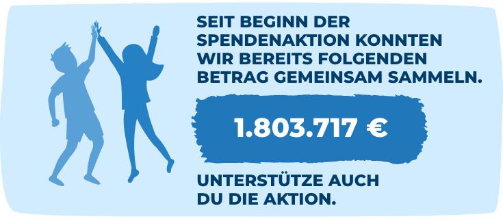 Seit beginn der spendenaktion konnten wir bereits folgenden betrag gemeinsam sammeln.
