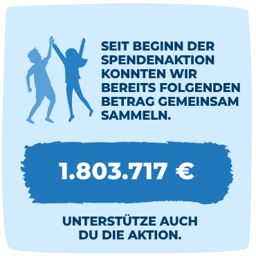 Seit beginn der spendenaktion konnten wir bereits folgenden betrag gemeinsam sammeln.